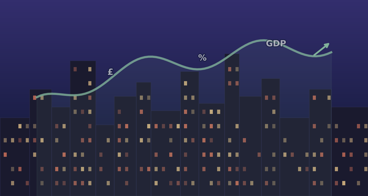 Consulting — policy and growth